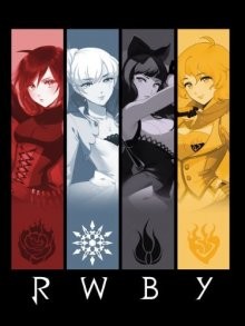 Красный белый черный желтый / RWBY (None) смотреть онлайн бесплатно в отличном качестве