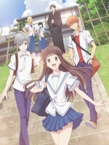 Корзинка фруктов [ТВ-1] / Fruits Basket (2019) смотреть онлайн бесплатно в отличном качестве