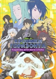 Лог Горизонт [ТВ-3] / Log Horizon (None) смотреть онлайн бесплатно в отличном качестве