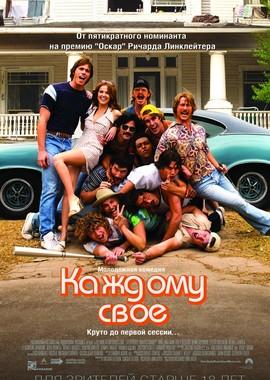 Каждому своё / Everybody Wants Some!! (2016) смотреть онлайн бесплатно в отличном качестве