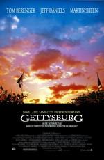 Геттисбург / Gettysburg (None) смотреть онлайн бесплатно в отличном качестве