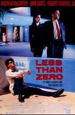 Меньше чем ноль / Less Than Zero (None) смотреть онлайн бесплатно в отличном качестве