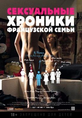 Сексуальные хроники французской семьи / Chroniques sexuelles d'une famille d'aujourd'hui () смотреть онлайн бесплатно в отличном качестве