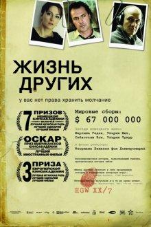 Жизнь других (Das Leben der Anderen) 2006 года смотреть онлайн бесплатно в отличном качестве. Постер