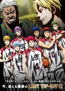 Баскетбол Куроко: Последняя игра / Gekijouban Kuroko no basuke: Last Game (2017) смотреть онлайн бесплатно в отличном качестве