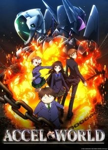 Ускоренный мир / Accel World () смотреть онлайн бесплатно в отличном качестве