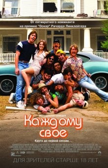 Каждому свое (Everybody Wants Some!!) 2016 года смотреть онлайн бесплатно в отличном качестве. Постер