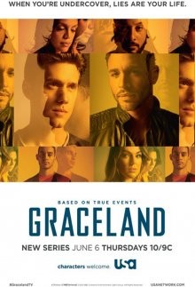 Грейсленд / Graceland (None) смотреть онлайн бесплатно в отличном качестве