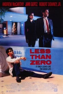 Меньше нуля / Less Than Zero (None) смотреть онлайн бесплатно в отличном качестве