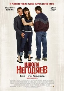 Школа негодяев / School for Scoundrels (2006) смотреть онлайн бесплатно в отличном качестве