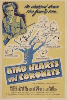 Добрые сердца и короны / Kind Hearts and Coronets () смотреть онлайн бесплатно в отличном качестве