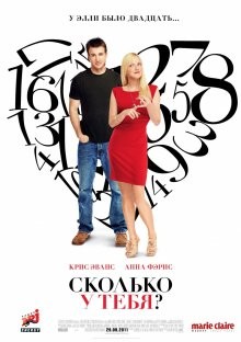 Сколько у тебя? / What's Your Number? (2011) смотреть онлайн бесплатно в отличном качестве