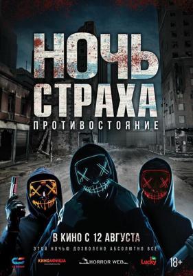 Ночь страха. Противостояние / Hyde (2019) смотреть онлайн бесплатно в отличном качестве