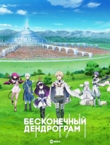 Бесконечный Дендрограм / Infinite Dendrogram () смотреть онлайн бесплатно в отличном качестве