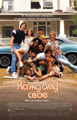 Каждому своё / Everybody Wants Some!! (2016) смотреть онлайн бесплатно в отличном качестве