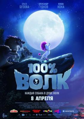 100% волк / 100% Wolf () смотреть онлайн бесплатно в отличном качестве