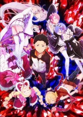 Re: Жизнь в альтернативном мире с нуля (Re: Zero kara Hajimeru Isekai Seikatsu) 2016 года смотреть онлайн бесплатно в отличном качестве. Постер