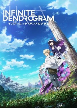 Бесконечный Дендрограм (Infinite Dendrogram)  года смотреть онлайн бесплатно в отличном качестве. Постер