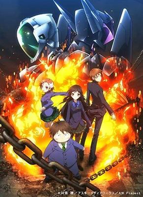 Мир ускорений / Accel World () смотреть онлайн бесплатно в отличном качестве